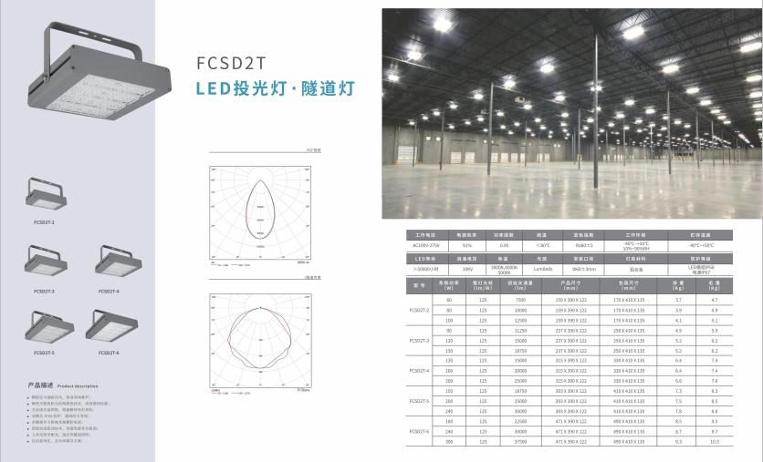 吉木萨尔投光灯 吉木萨尔投光灯